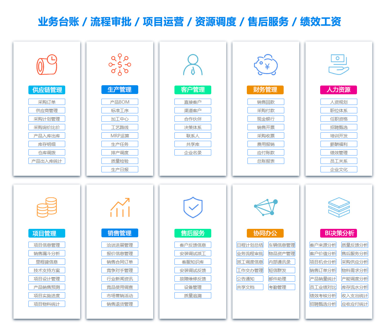 吕梁OA系统